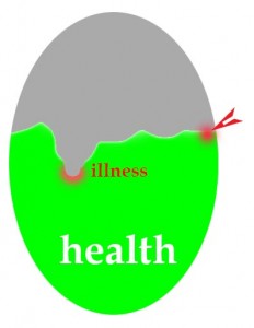 HealthisWhole-min-text