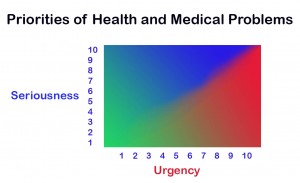 Healthicine-Medicines