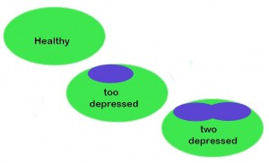 TwoDepressed-3