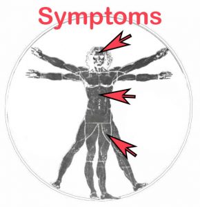 symptoms